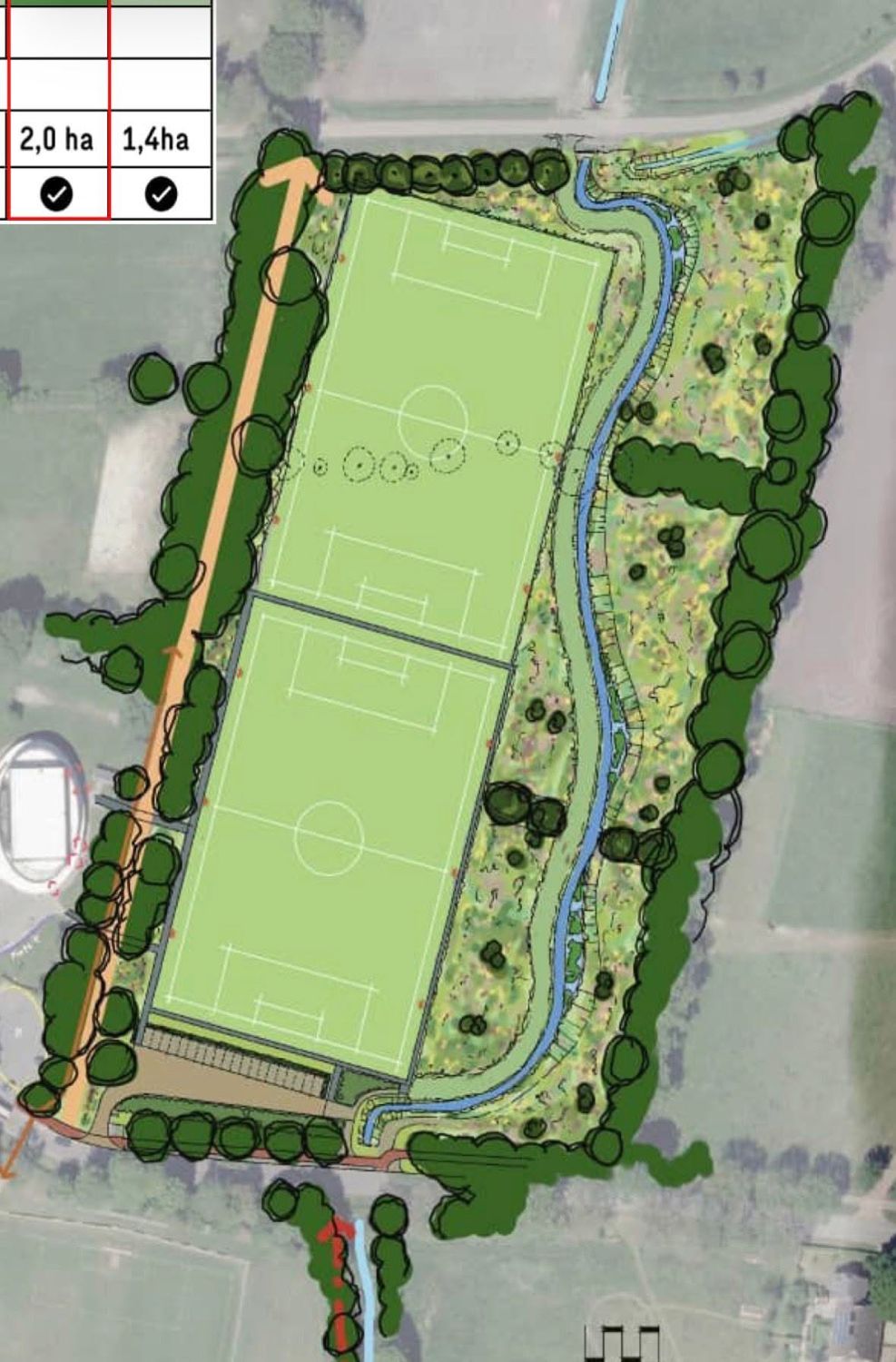 SVZ sportpark toekomst
